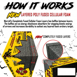Tinta Morrell Portable Target Yellow Jacket YJ-350 Dual Threat - Img 4