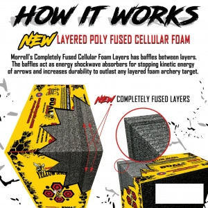 Tinta Morrell Portable Target Yellow Jacket YJ-350 Dual Threat - Img 4