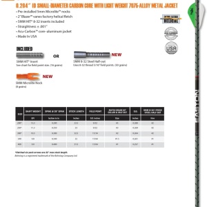 Sageata Easton Carbon FMJ 5mm - Set de 6 Sageti - Img 2