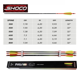 Set Sageti Carbon Shocq Pavo ID 6.2 - 6 Bucati - Img 2