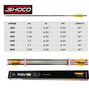 Set Sageti Carbon Shocq Pavo ID 6.2 - 6 Bucati - Img 2