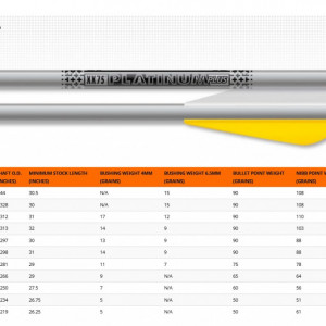 Shaft Aluminiu Easton Platinum Plus - Set 12 Bucati