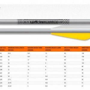 Shaft Aluminiu Easton Platinum Plus - Set 12 Bucati
