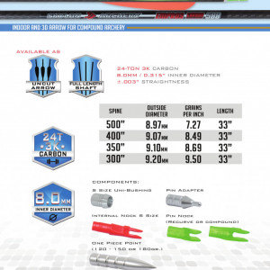 Shaft Carbon Skylon Empros Id8.0 - Set 12 bucati