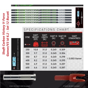Shaft Carbon Victory V-Force Gamer/V3 Id 6.2 - Set 12 Bucati