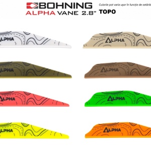 Pana Bohning Alpha - Topo