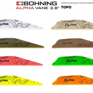 Pana Bohning Alpha - Topo