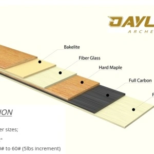 Arc Horsebow Daylite Skywalk 50 Inch - Img 3