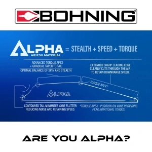 Pana Bohning Alpha  - Img 3