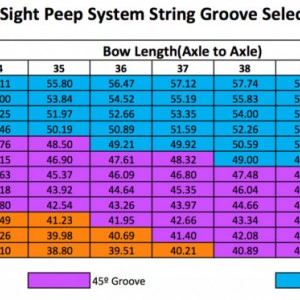 Peepsight Hamskea Insight Peep Standard - Img 3