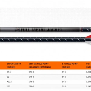 Set Shafturi Easton Carbon Alu FMJ 4 mm - Set 12 Bucati