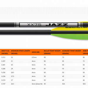 Shaft Aluminiu Easton Jazz New Black - Set 12 Buctati