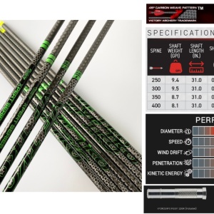 Shaft Carbon Victory V-Force TKO Gamer/V3 Id 6.2 - Set 12 Bucati