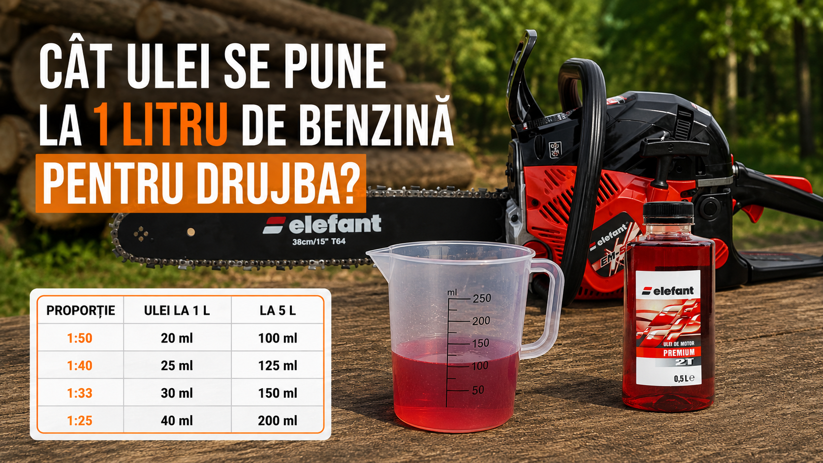 Cat Ulei se Pune la 1 Litru de Benzina pentru Drujba
