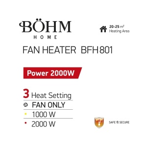 Aeroterma Electrica Bohm BFH-801, 2000W, 3 trepte de putere, pentru 20-25 m2 - Img 5
