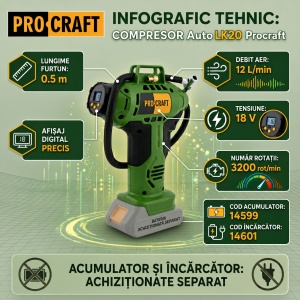 Compresor Auto pe Acumulator ProCraft LK20, 18V, 12 l/min, 3200 RPM, portabil - Img 2