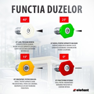 Aparat Spalat Presiune Elefant E-110P-C, 2200W, 165 bari, 500 l/h, furtun 10m - Img 6
