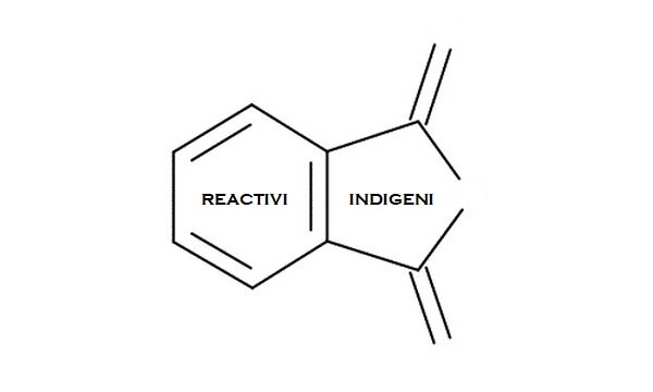 Reactivi Indigeni
