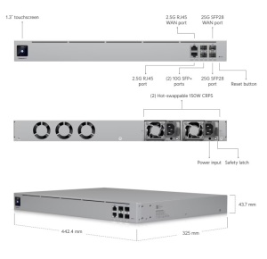 Ubiquiti EFG Enterprise Fortress Gateway