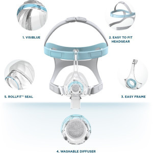 Eson 2 Nasal Mask with Extra Cushion - Img 4