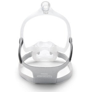DreamWear Full Face Mask - Img 3
