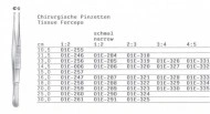 Pensa chirurgicala 10.5 - 30 cm