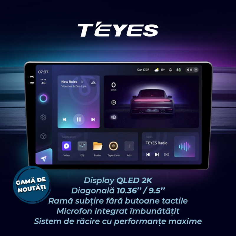 Unitatile multimedia cu navigatie si Android TEYES