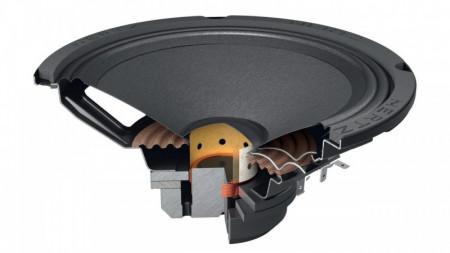 Difuzoare Auto Hertz SPL Show SV 200 NEO set componente, 200mm, 200W RMS, 4Ω, set 2 difuzoare - Img 4