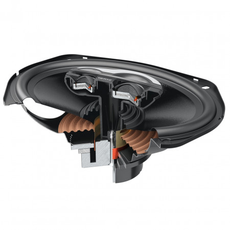 Difuzoare Auto Hertz SPL Show SX 690.1 NEO set coaxial 3 căi, 6x9 inch, 130W RMS, 4Ω, set 2 difuzoare - Img 6
