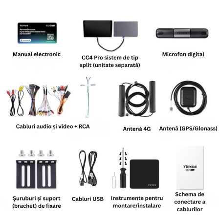 Navigatie Auto Teyes CC4 Pro, 0-DIN Split System, QCM6490 Octa-Core, ADAS, 8GB RAM, 128GB, 9.2 inch, QLED, Touchscreen, CarPlay Wireless, Android Auto, 4G SIM, Bluetooth 5.2, Negru - Img 3