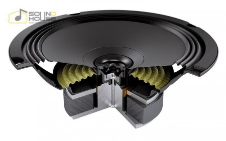 Difuzoare auto Audison Prima APX 6.5 set coaxial 2 căi, 165mm, 70W RMS, 4Ω, set 2 difuzoare - Img 4