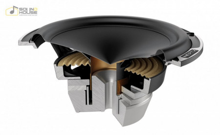 Difuzoare auto Hertz Mille Legend ML 1650.3, set componente, 165mm, 125W RMS, 4Ω, 2 difuzoare - Img 7