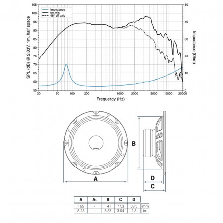 Difuzoare auto Audison Prima AP 6.5 2Ω set componente, 165mm, 70W RMS, 2Ω, set 2 difuzoare - Img 6