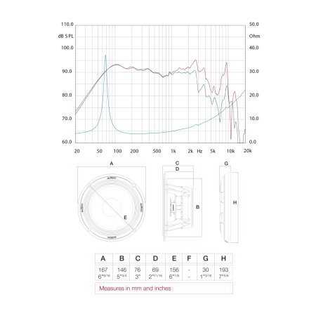 Difuzoare auto Audison Voce AV 6.5 set componente, 165mm, 100W RMS, 4Ω, set 2 difuzoare + grile - Img 4