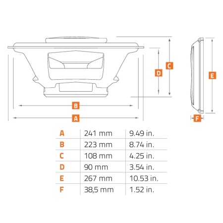 Difuzoare auto Hertz Mille Pro MPX 690.3, set coaxial 3 căi, 6x9 inch, 130W RMS, 4Ω, 2 difuzoare - Img 3
