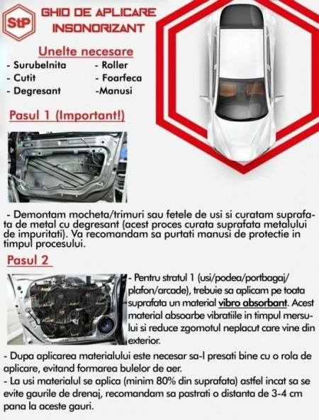 Insonorizant auto Premium STP Aero Flex 10mm, 375x500mm, Foaie - Img 8
