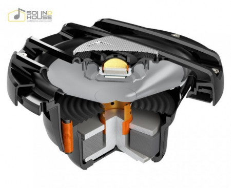 Difuzoare PowerSports Hertz HMX 6.5 S LD, Negru, set coaxial 2 căi, 165mm, 75W RMS - Img 5