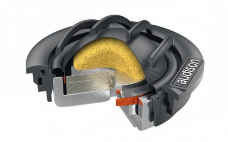 Difuzoare Auto Audison Prima APK 165P set sistem 2 căi, 165mm, 115W RMS, 4Ω, set 4 difuzoare + accesorii - Img 5