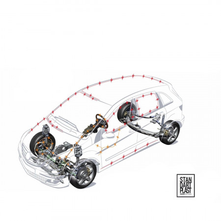 Insonorizant auto STP Ferrum Tape - Img 2