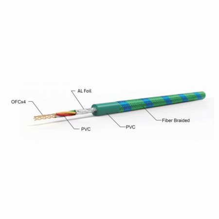 Cablu RCA Stereo ForX X 1122G-5 OFC 5 metri - Img 4