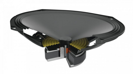 Difuzoare auto Audison Prima AP 690 set componente, 6x9 inch, 100W RMS, 4Ω, set 2 difuzoare - Img 6