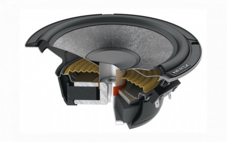 Difuzoare Auto Hertz Cento C 165, set componente, 165 mm, 70W RMS, 4Ω, 2 difuzoare - Img 5