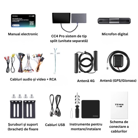 Navigatie Auto Teyes CC4 Pro, Split System 0-DIN, 8GB RAM, 128GB, 12.3inch, QLED, CarPlay Wireless, Android Auto, 4G SIM, Bluetooth, Camera Marsarier Compatibila - Img 3