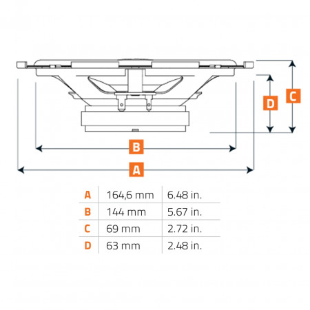 Difuzoare auto Hertz Uno K 170 set sistem 2 căi, 170mm, 70W RMS, 4Ω, set 4 difuzoare - Img 4