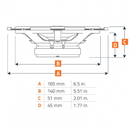 Difuzoare auto Hertz Uno X 170 set coaxial 2 căi, 170mm, 50W RMS, 4Ω, set 2 difuzoare - Img 6