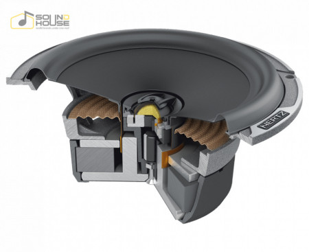 Difuzoare auto Hertz Mille Pro MPX 165.3, set coaxial 2 căi, 165mm, 100W RMS, 4Ω, set 2 difuzoare - Img 7