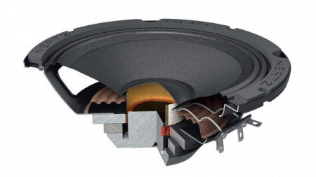 Difuzoare Auto Hertz SPL Show SV 165 NEO set componente, 165mm, 150W RMS, 4Ω, set 2 difuzoare - Img 4