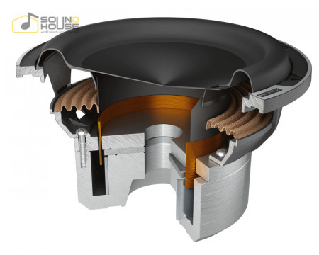 Subwoofer auto Hertz Mille Legend ML 2500.3, 250mm, 700W RMS - Img 5