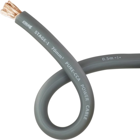 Cablu Alimentare FOUR Connect 4-PC70N STAGE1, 70 mm2, Satin Silver, Rola 18 M - Img 2