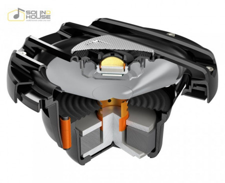 Difuzoare Marine Hertz HMX 8 / W / C, Alb / Negru, set coaxial 2 căi, 200mm, 100W RMS - Img 5